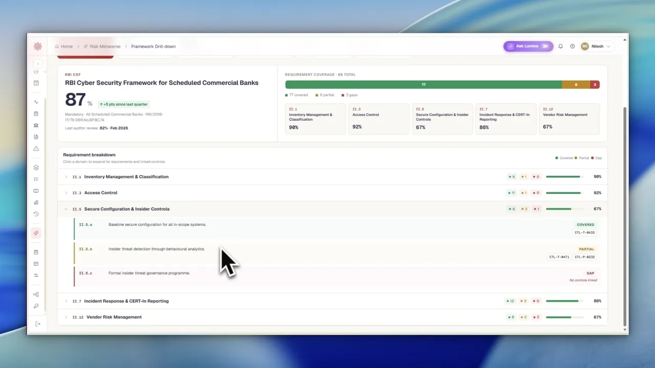 Screen recording of Sastrum's framework drill-down. Several frameworks are shown with their calculated coverage, and requirements are expanded to reveal sub-requirements marked as covered, partial, or a gap.
